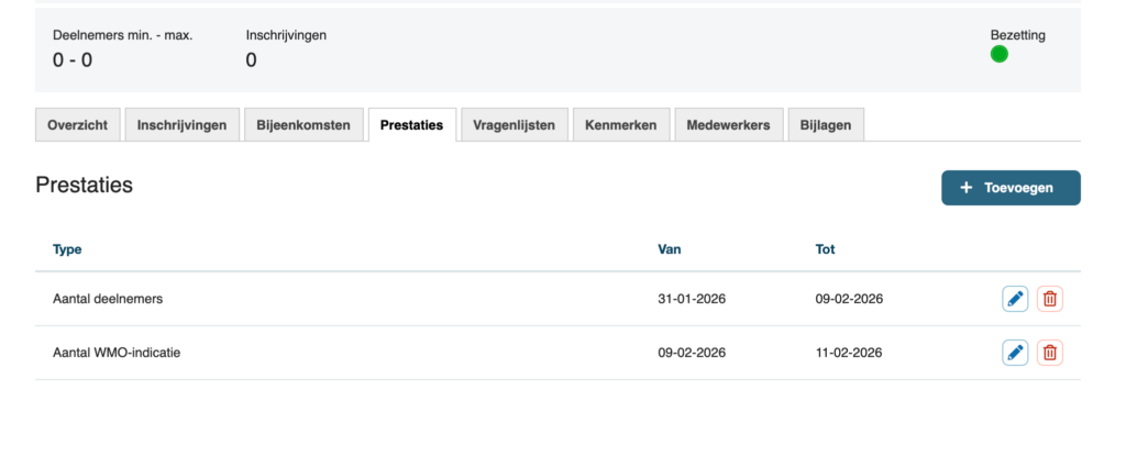 Nieuwe prestatiestabblad
